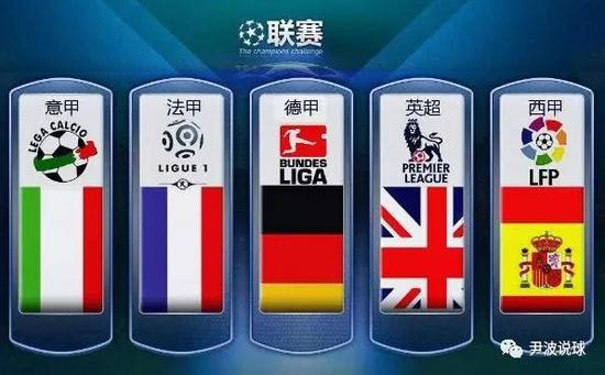 凯尔特人传